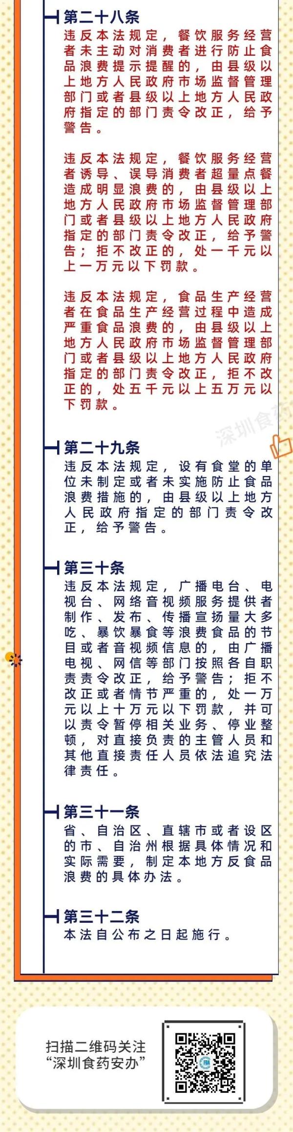 火锅店！浙江开出首张餐饮浪费“罚单”