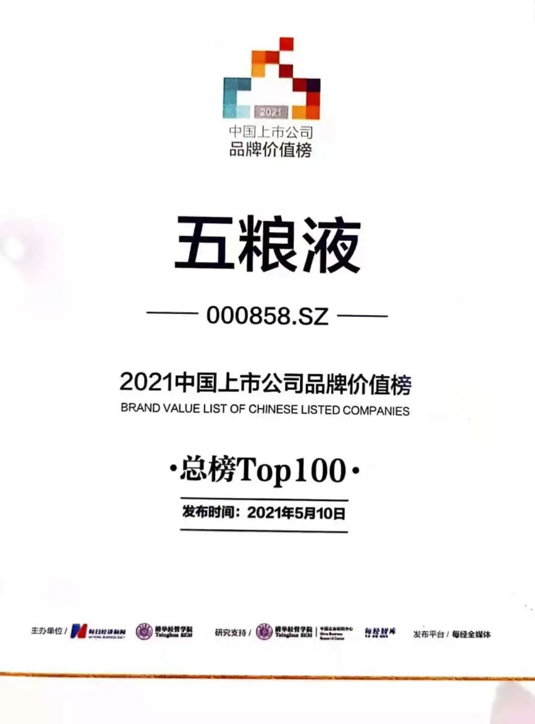 这一次,五粮液是行业第一!