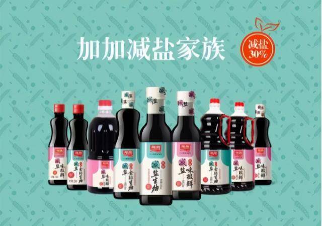 2021年中国酱油行业产销现状与发展趋势分析