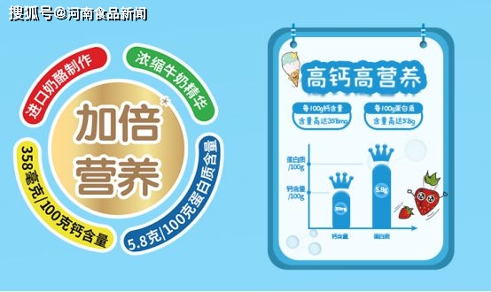 花花牛鲜酪棒上市，入局儿童奶酪市场
