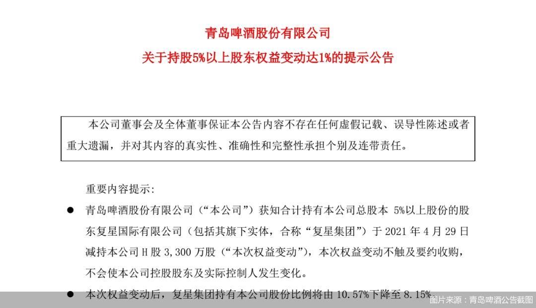 图片来源:青岛啤酒公告截图