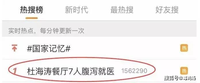 陈赫火锅店狂捞3亿加盟费?明星做餐饮要踩多少坑?