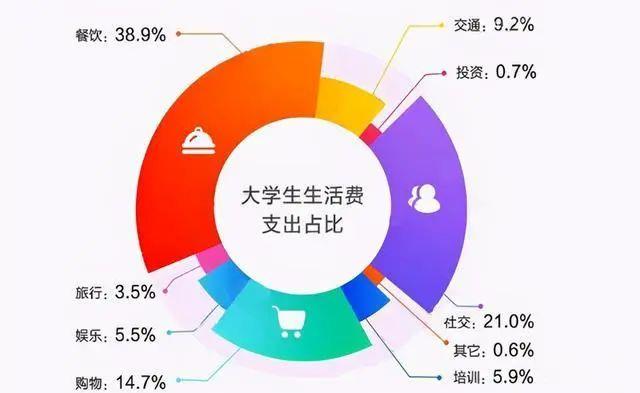 小龙虾大翻身,涨劲充足,未来还有3大因素护航!