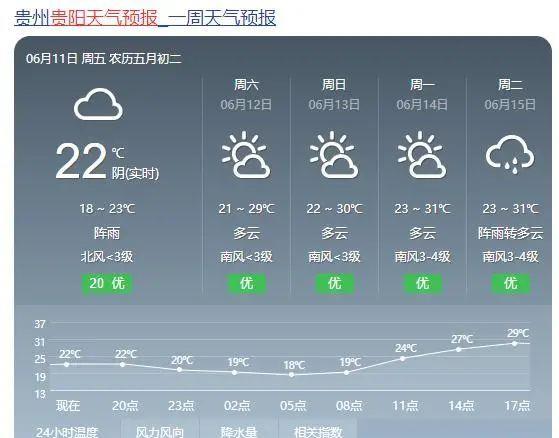 小龙虾大翻身,涨劲充足,未来还有3大因素护航!