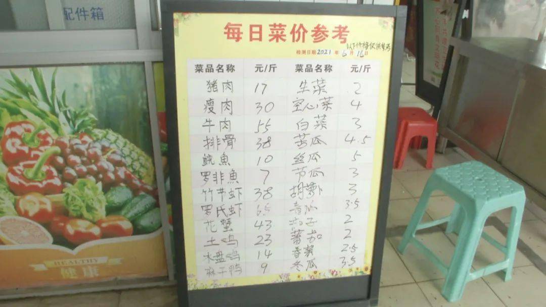 涨价啦!猪肉便宜了,鱼肉价格却升了很多