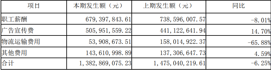 啤酒业迎来“牛年”,燕京能否“上车”?
