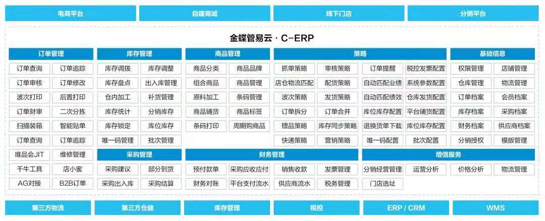 恒都牛肉：为“亚洲最大肉牛养殖企业”装上零售数字化引擎