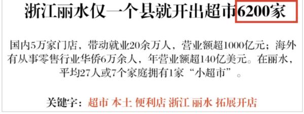 全国的便利店都长啥样？各地网友为便利店“吵起来”了
