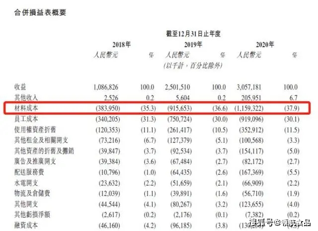 咖啡未来的万亿市场,新茶饮也要“参一脚”