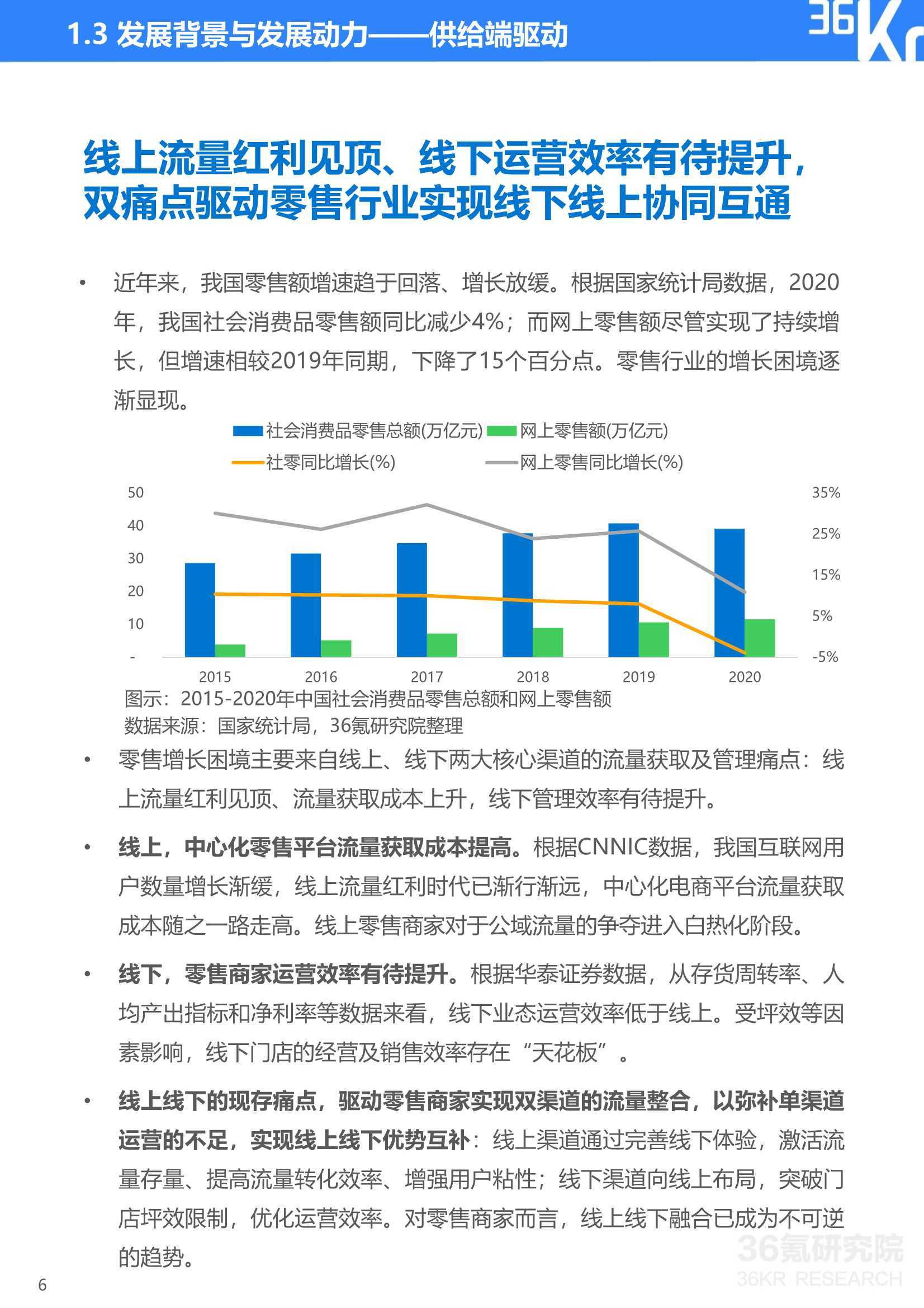 2021年中国零售OMO研究报告
