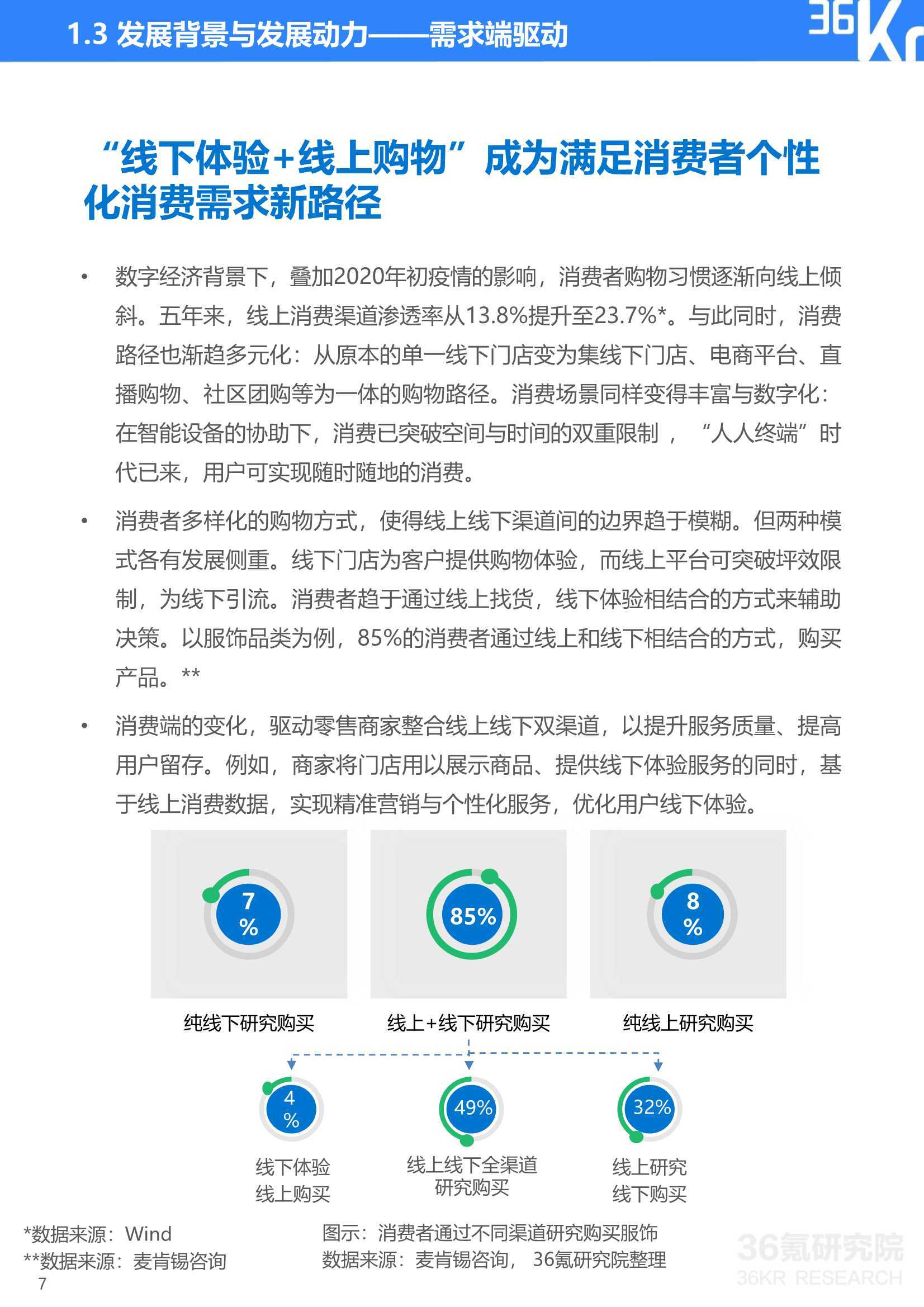 2021年中国零售OMO研究报告