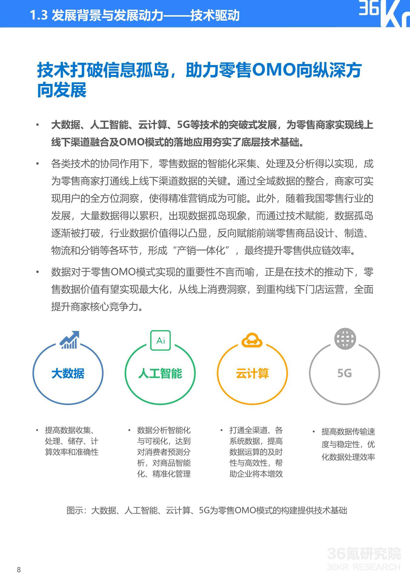 2021年中国零售OMO研究报告