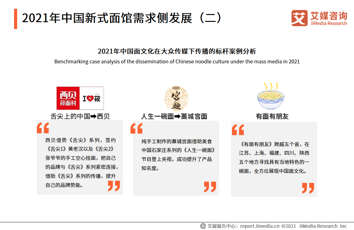 2021年新中式面馆行业趋势及消费者行为洞察报告!
