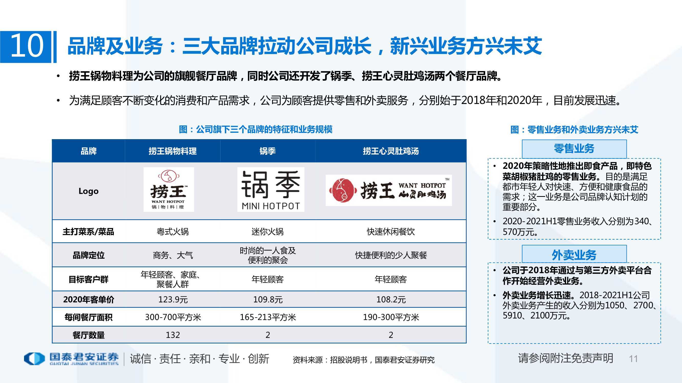 火锅行业研究:粤式火锅行业快速发展,捞王开始扩张