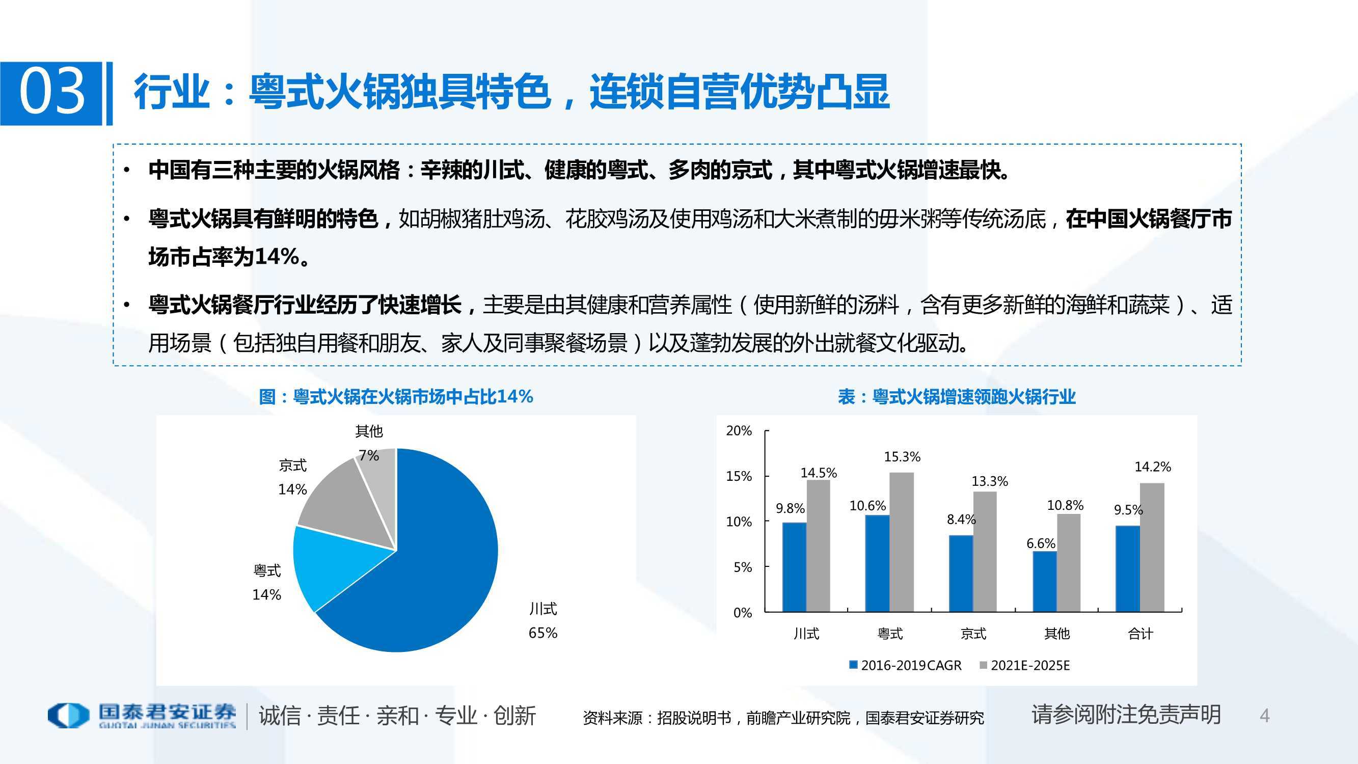火锅行业研究:粤式火锅行业快速发展,捞王开始扩张