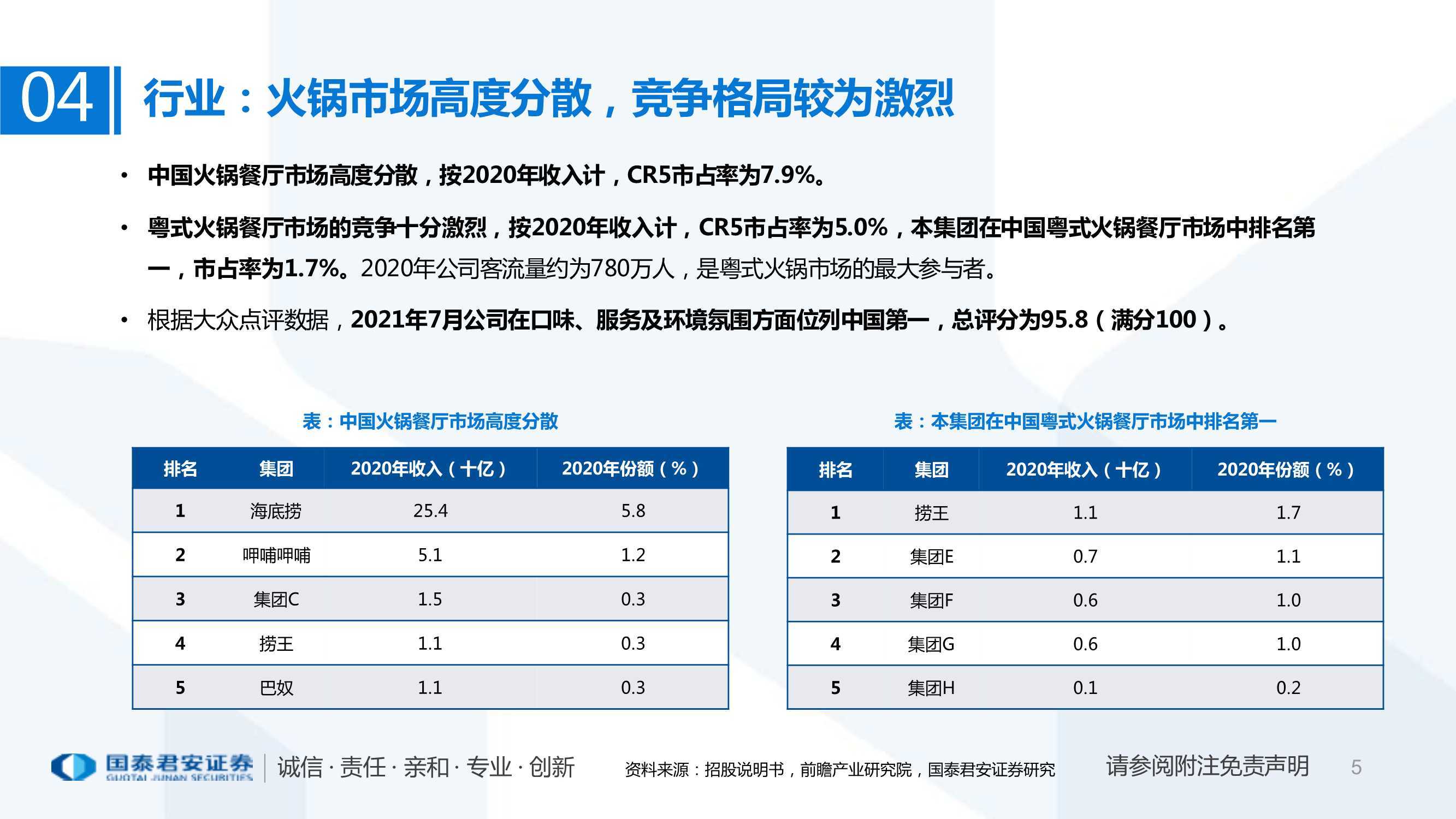 火锅行业研究:粤式火锅行业快速发展,捞王开始扩张