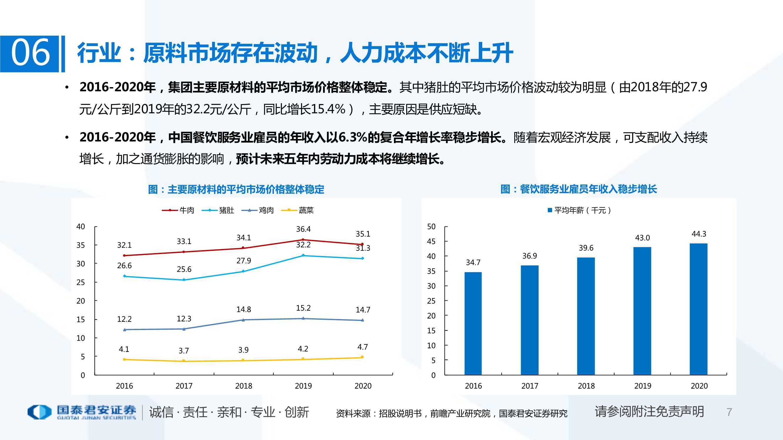 火锅行业研究:粤式火锅行业快速发展,捞王开始扩张