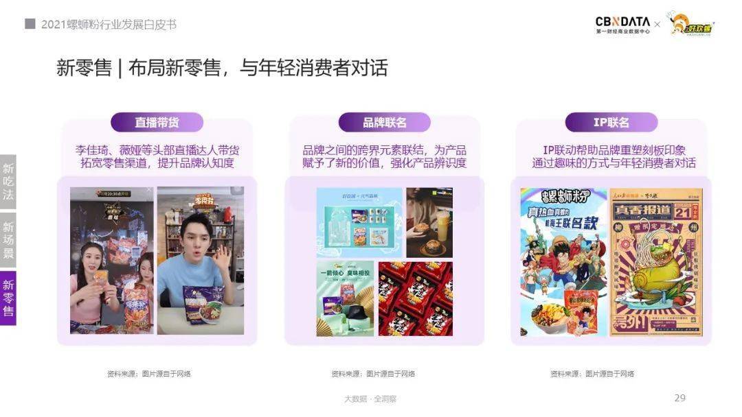 “正宗”、“柳州”螺蛳粉受捧，破解嗦粉族的消费新密码