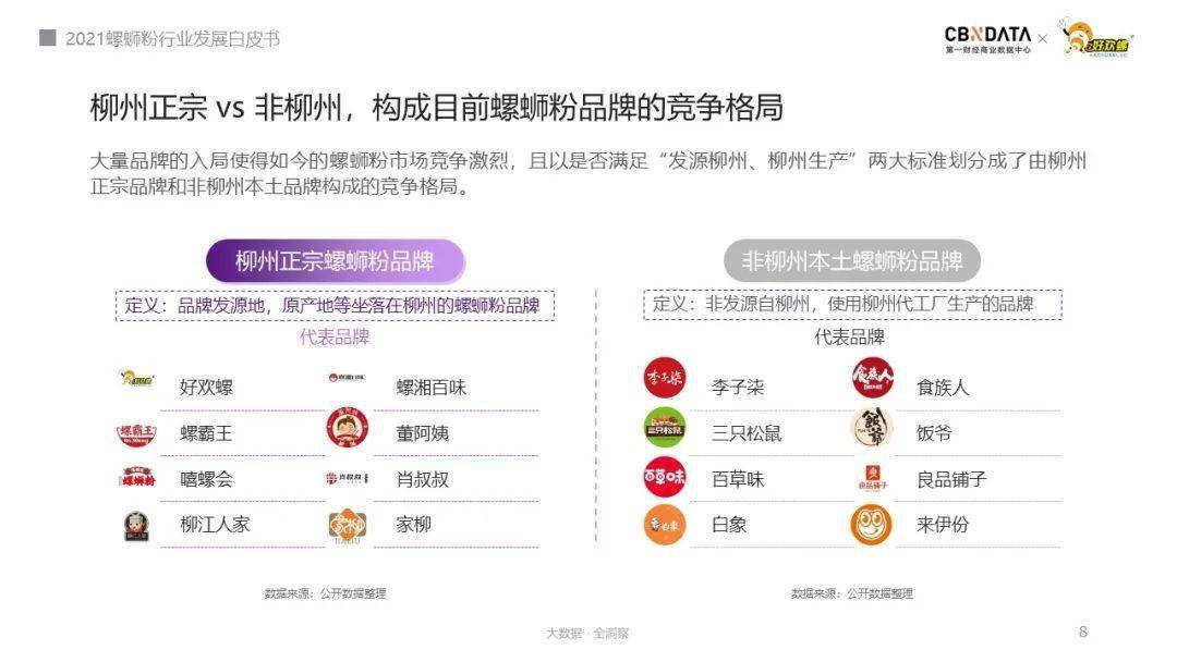 “正宗”、“柳州”螺蛳粉受捧，破解嗦粉族的消费新密码