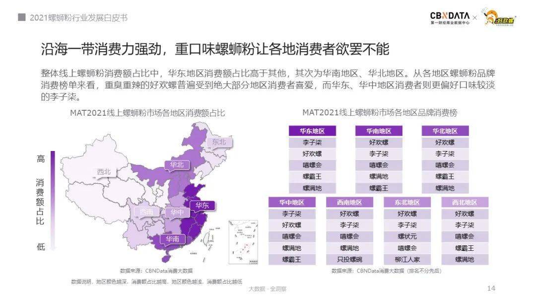 “正宗”、“柳州”螺蛳粉受捧，破解嗦粉族的消费新密码