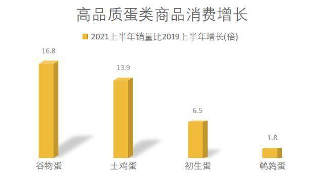 网友偏爱“地道中国味”：西北黄牛肉、宁夏滩羊肉…