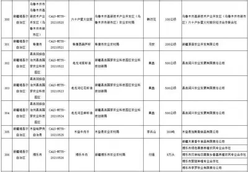 博乐牛肉入选全国名特优新农产品