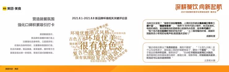2021年中国火锅品类大数据报告发布!