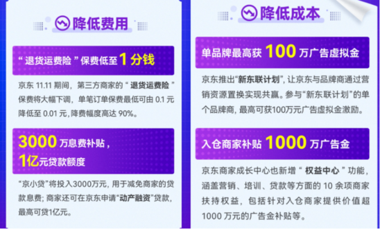 京东超市发布开放平台新商家扶持减免政策