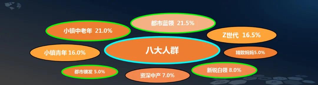三全仇晓康:中国速冻食品年复合增长10%!