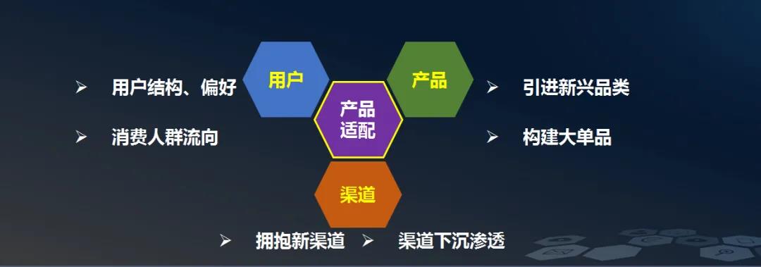 三全仇晓康:中国速冻食品年复合增长10%!