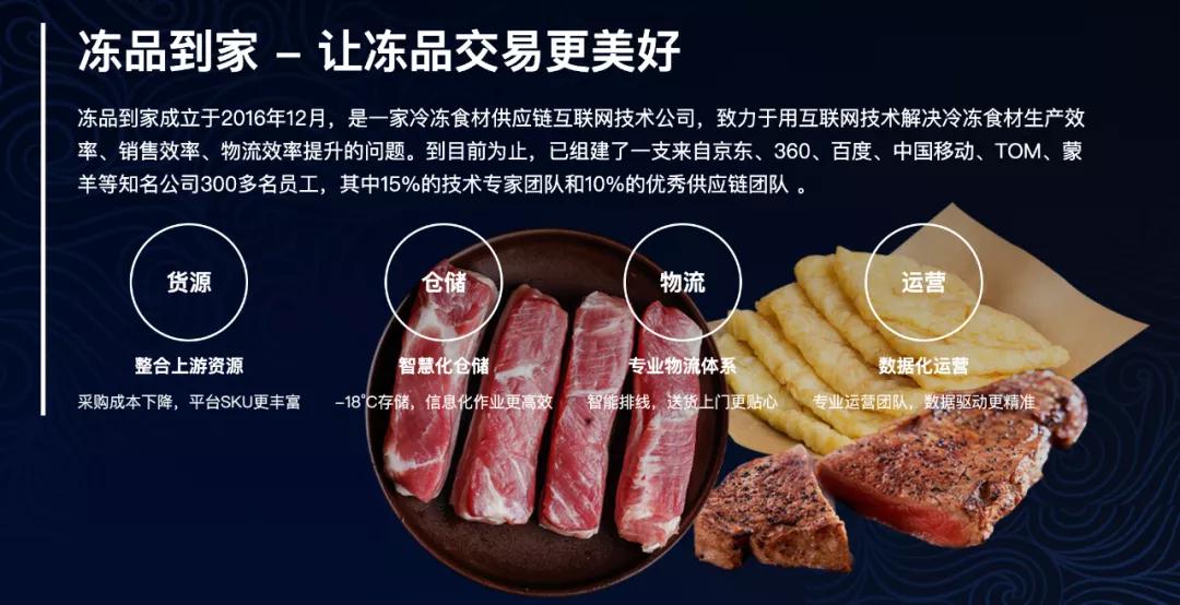 生鲜B2B赛道更燃!冻品到家新获近亿元融资