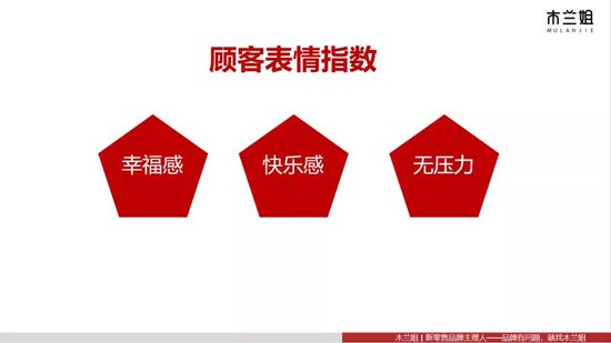 消费3.0时代，企业应该如何进行品牌营销？
