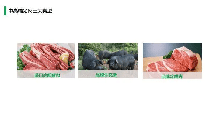 中国猪肉市场消费结构及高端猪肉市场发展趋势!