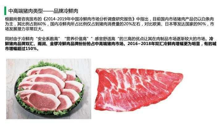 中国猪肉市场消费结构及高端猪肉市场发展趋势!