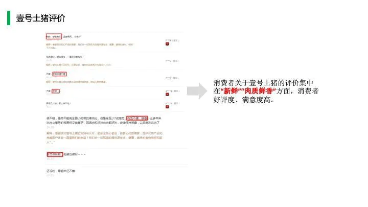 中国猪肉市场消费结构及高端猪肉市场发展趋势!