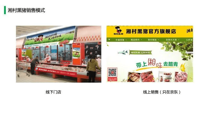 中国猪肉市场消费结构及高端猪肉市场发展趋势!