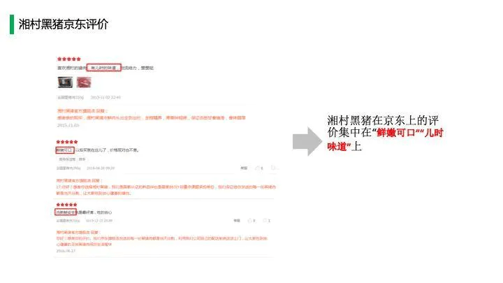 中国猪肉市场消费结构及高端猪肉市场发展趋势!