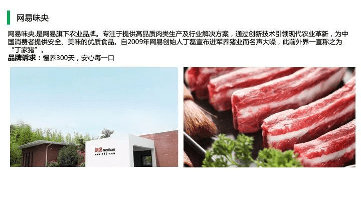 中国猪肉市场消费结构及高端猪肉市场发展趋势!