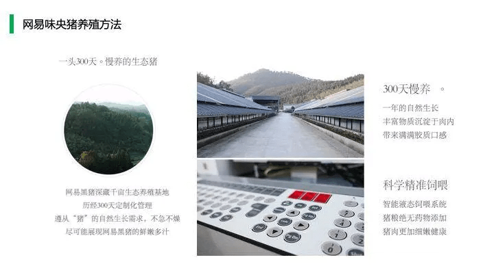 中国猪肉市场消费结构及高端猪肉市场发展趋势!