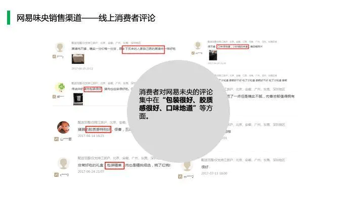 中国猪肉市场消费结构及高端猪肉市场发展趋势!