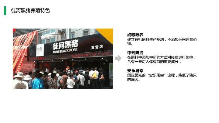 中国猪肉市场消费结构及高端猪肉市场发展趋势!