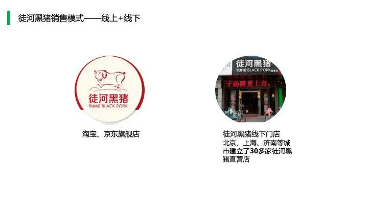 中国猪肉市场消费结构及高端猪肉市场发展趋势!