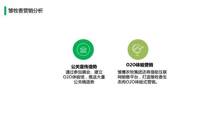 中国猪肉市场消费结构及高端猪肉市场发展趋势!