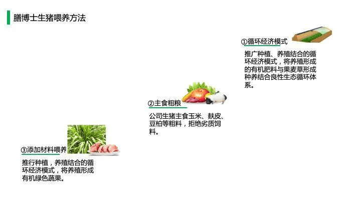 中国猪肉市场消费结构及高端猪肉市场发展趋势!