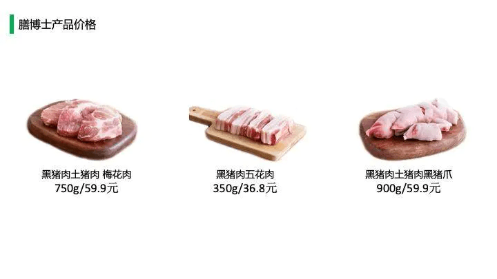 中国猪肉市场消费结构及高端猪肉市场发展趋势!