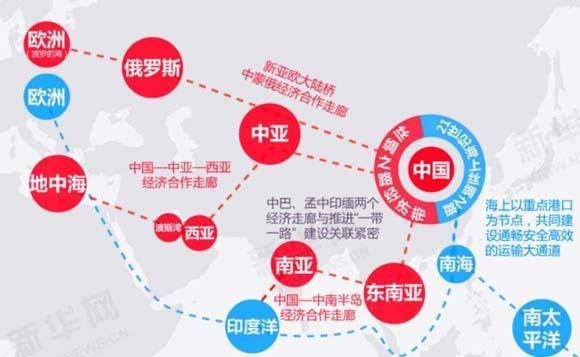 “一带一路”最西端农产品瞄准中国市场