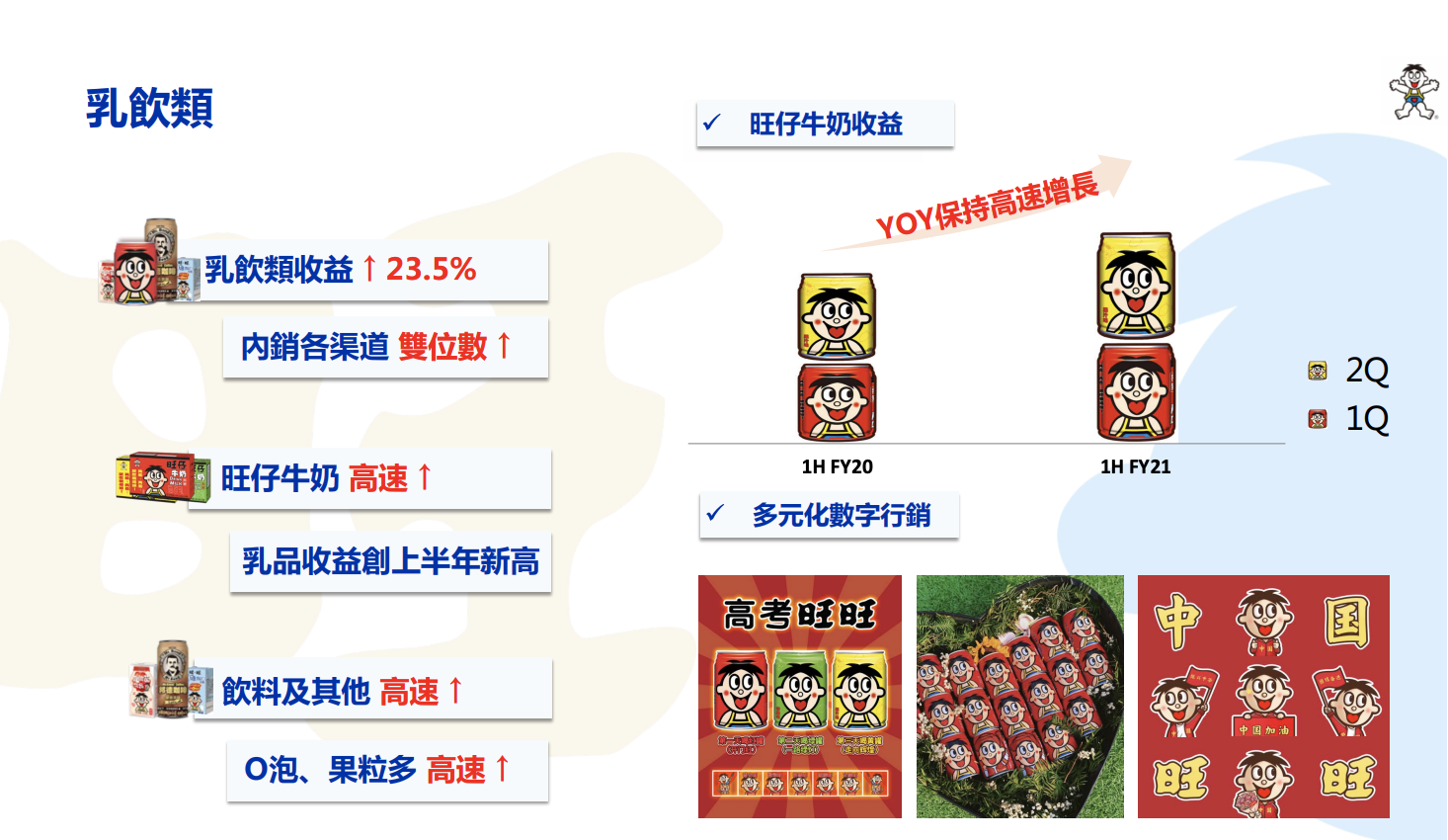 旺仔牛奶又卖60亿,旺旺还有“全龄消费”