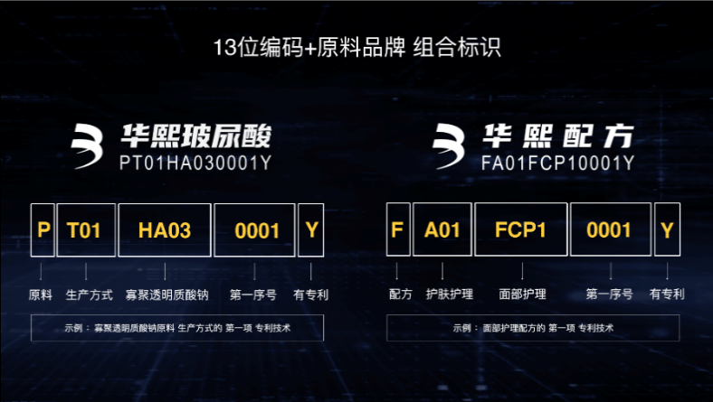 “拒糖”主义兴起,气泡水+玻尿酸组队造新迎势