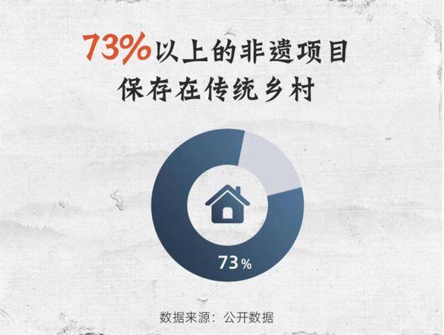 淘宝手艺人四成来自90后,“非遗+电商”模式助力乡村振兴