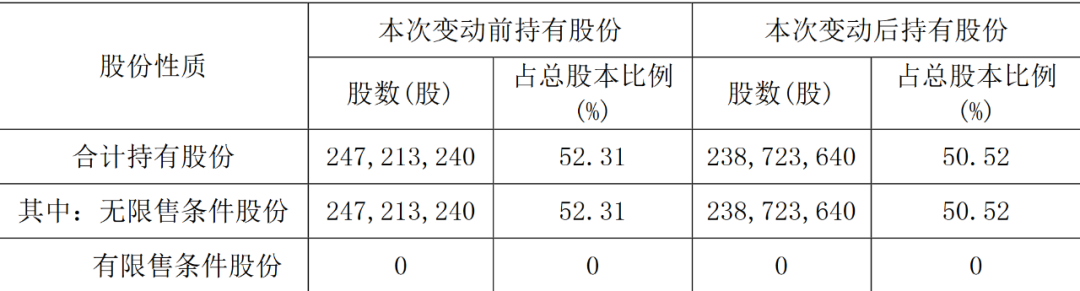 青青稞酒不按时履行法律义务被强制执行